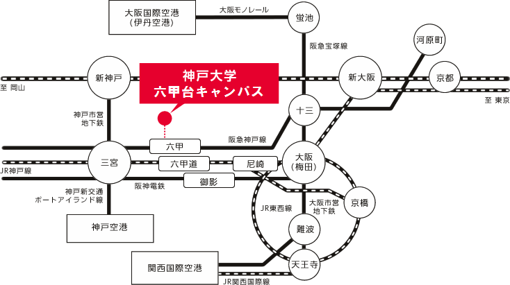 神戸大学高大接続卓越グローバル人材育成センター アドミッションオフィス部門までの経路