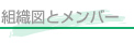 組織図とメンバー