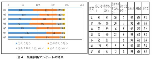 http://www.edu.kobe-u.ac.jp/kuss-sgh/image18.jpg